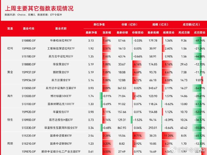 新澳2024年精准正版资料_最佳选择_网页版v657.528