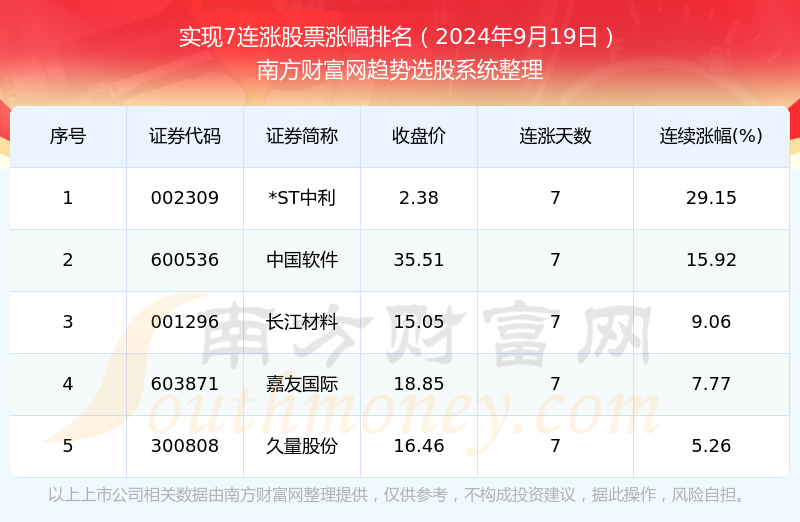 2024年澳门开奖结果_最佳选择_安装版v123.239