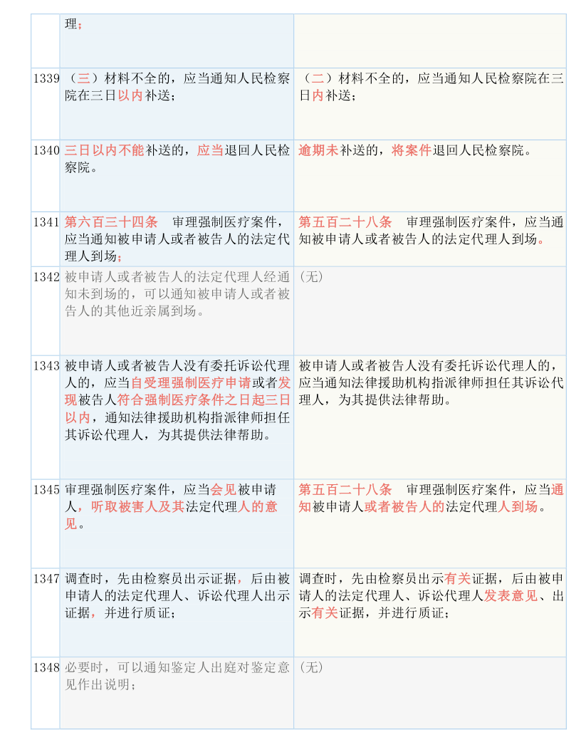 一码一肖100%精准_精选作答解释落实_手机版610.702