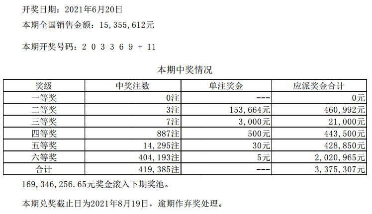 2024澳门六开彩开奖结果查询_良心企业，值得支持_GM版v66.04.43