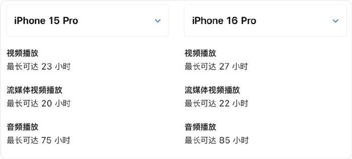 新澳历史开奖最新结果查询今天_最新答案解释落实_iPhone版v23.85.22