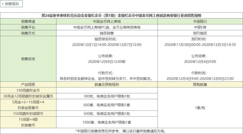 谁都不爱 第24页