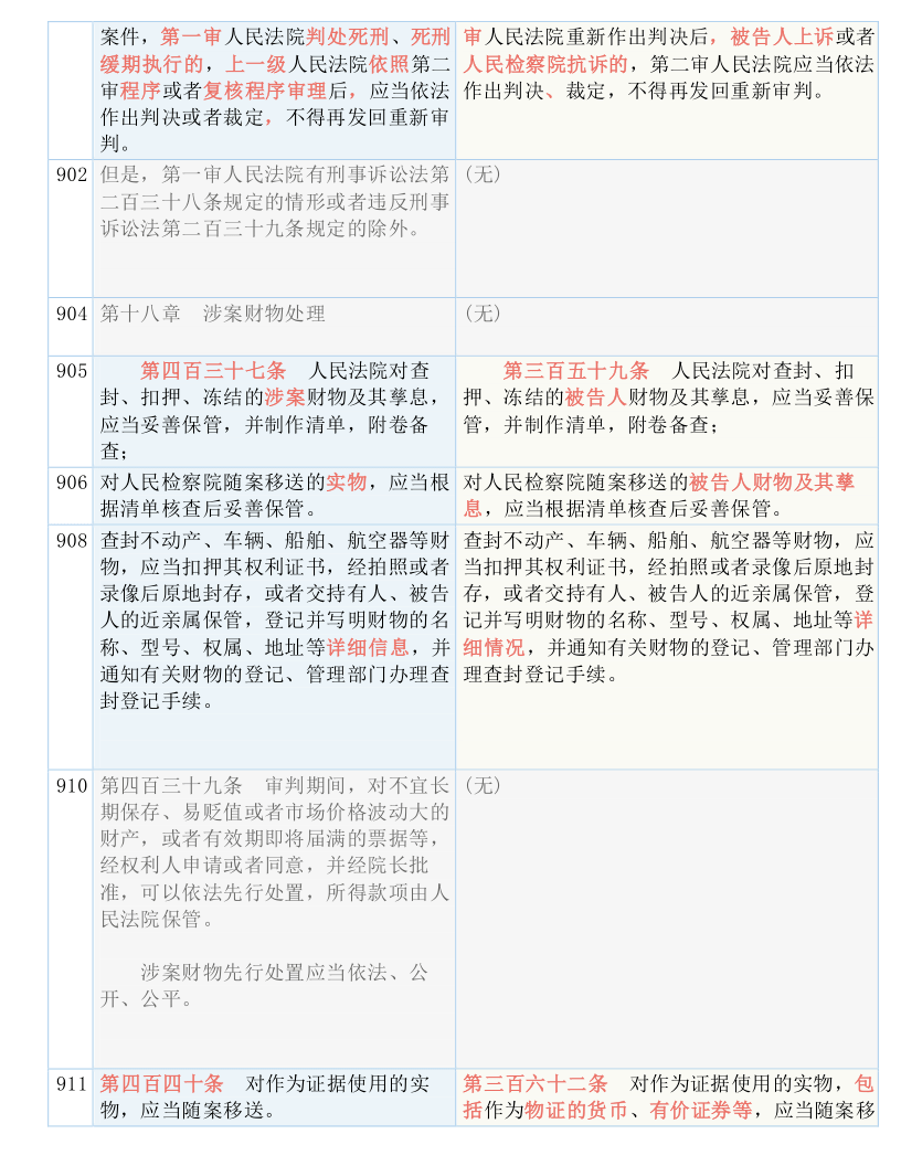 2024年天天开好彩资料_结论释义解释落实_安卓版532.531