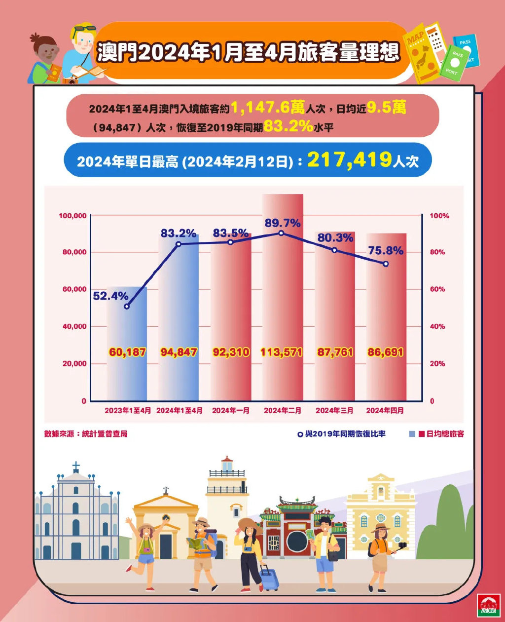 2024年澳门的资料_详细解答解释落实_网页版v683.478