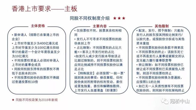 香港正版资料全年免费公开一_作答解释落实_安装版v629.014