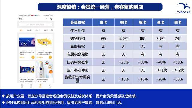 搁浅 第24页