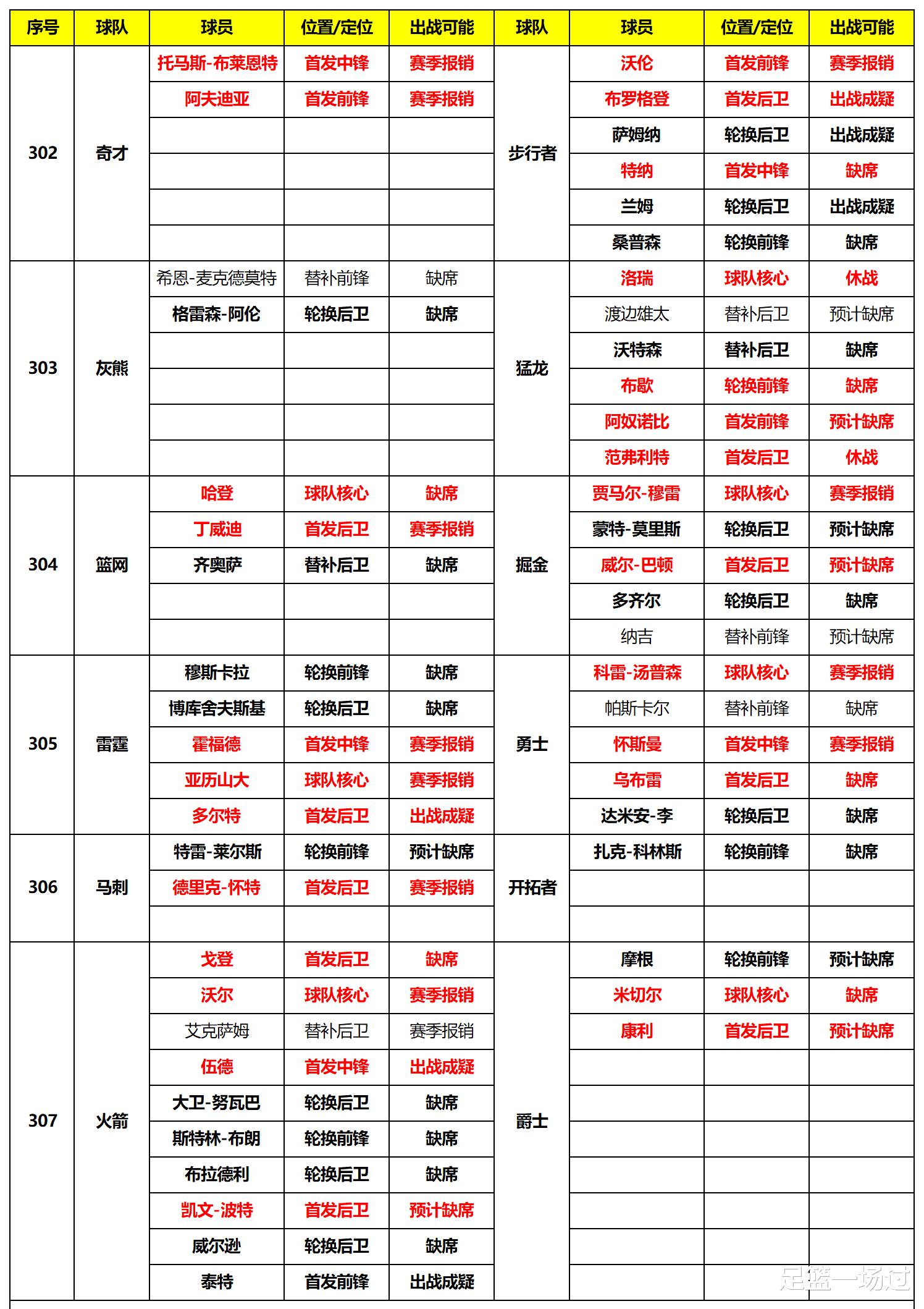 2024老澳免费资料_详细解答解释落实_3DM47.02.25