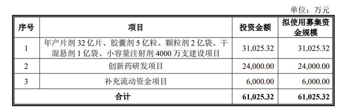 新澳今晚六给彩开奖结果_作答解释落实_网页版v287.861