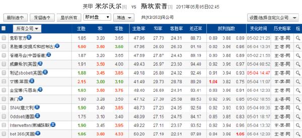 新澳门彩历史开奖记录十走势图_一句引发热议_V17.79.94