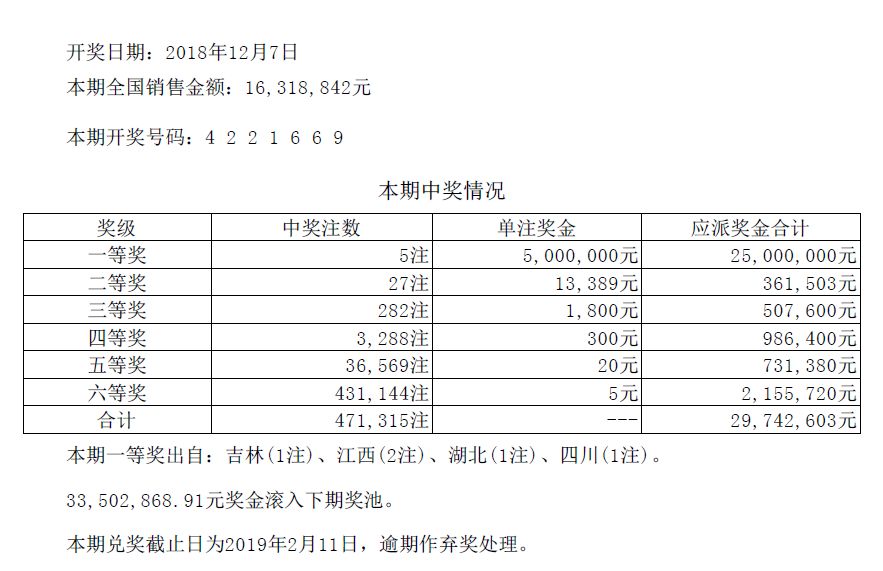 香港澳门彩开奖结果查询记录_最佳选择_iPad88.80.64