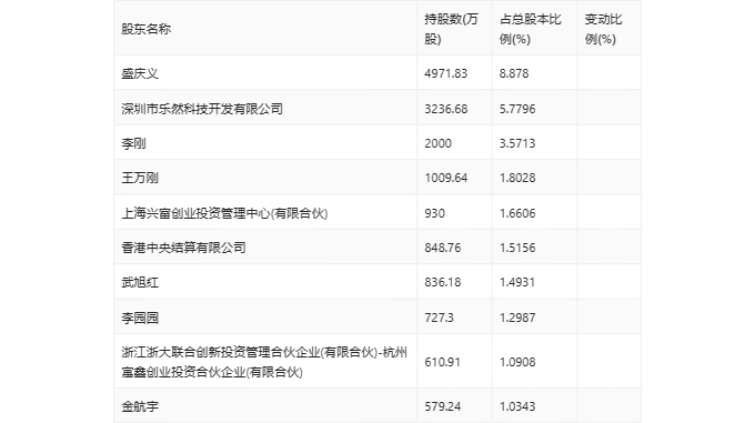 2024年新澳门开奖结果查询_详细解答解释落实_V89.73.71