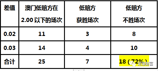 澳门一码一肖一特一中Ta几si_结论释义解释落实_iPad96.87.35