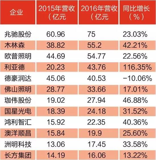 2024年全年资料免费大全优势_最新答案解释落实_V71.51.05