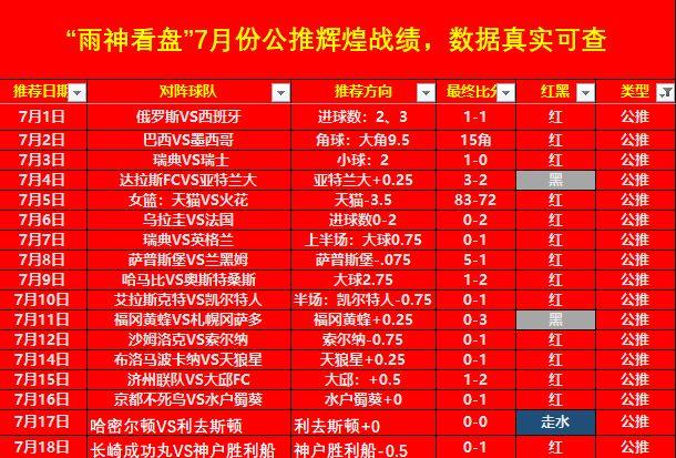 2024澳门今晚开奖记录_精彩对决解析_安装版v409.779