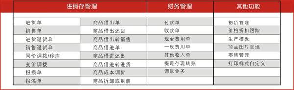 管家婆最准一肖一特_精选作答解释落实_手机版923.241