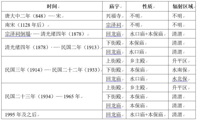 物是人非 第25页