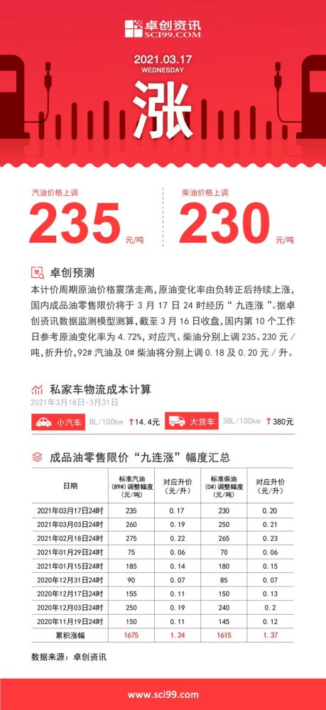 2024澳门特马今晚开奖结果出来了吗图片大全_作答解释落实_主页版v120.775