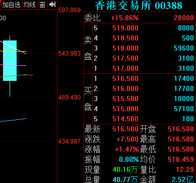 2024今晚香港开特马开什么_精选解释落实将深度解析_3DM60.39.90