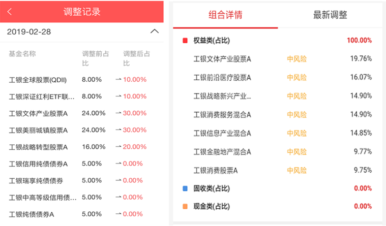 7777788888管家婆凤凰_精选作答解释落实_iPhone版v53.26.01