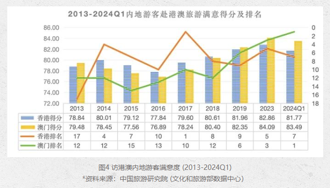 新澳门最快开奖结果开奖_精选作答解释落实_安装版v716.922