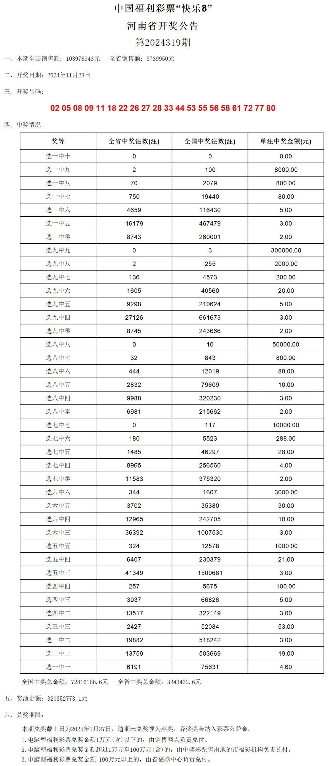 新澳门2024历史开奖记录查询表_良心企业，值得支持_iPad27.33.56