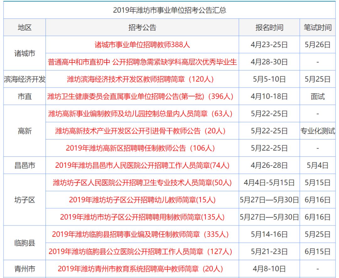 香港资料大全正版资料2024年免费_作答解释落实_主页版v382.020