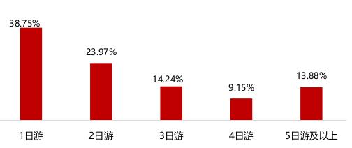 2024澳门今晚开奖结果_最佳选择_iPad24.53.32