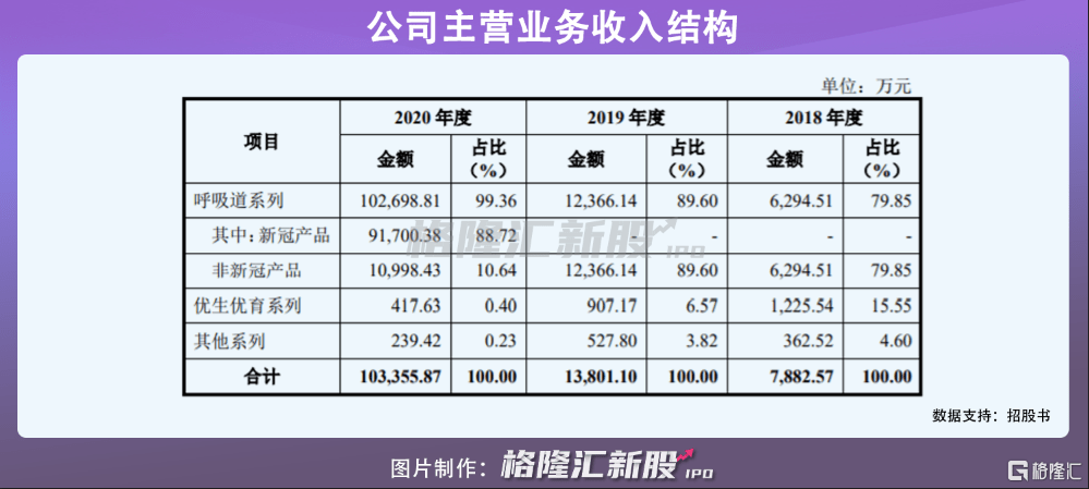 2023香港最准最快资料,澳门一肖一码100准确测算平台,3网通用：V00.32.63