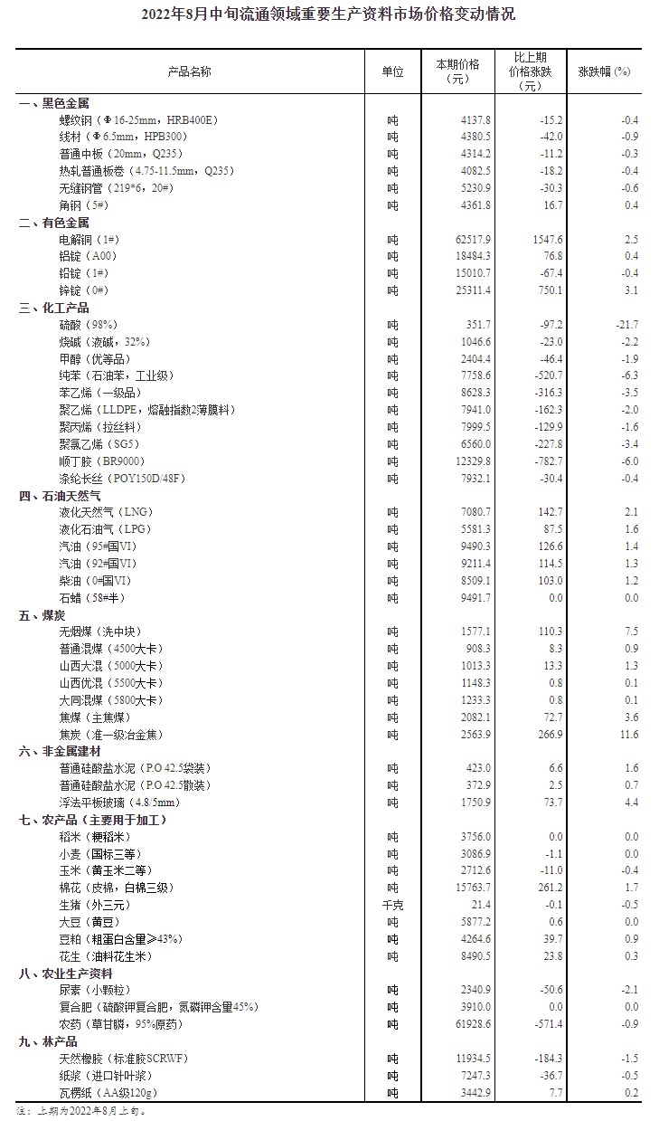 澳门内部正版资料大全开奖记录,新奥门100%中奖资料,3网通用：iPad82.17.04