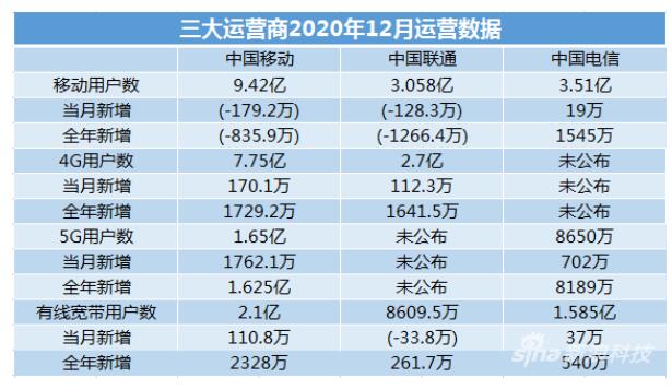 2024一码一肖100准准确,大富豪论坛高手论坛坛,移动＼电信＼联通 通用版：手机版465.274