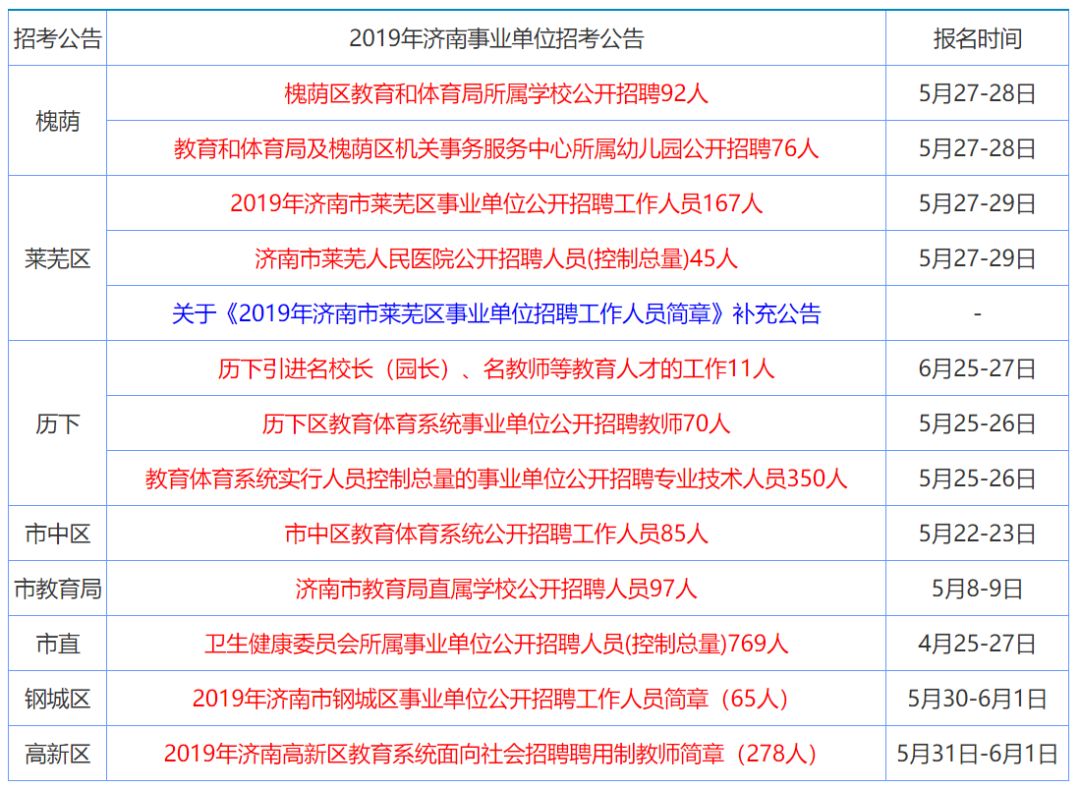 2024香港正版资料大全免费,澳门一码一肖100准吗17075.,3网通用：3DM39.81.68