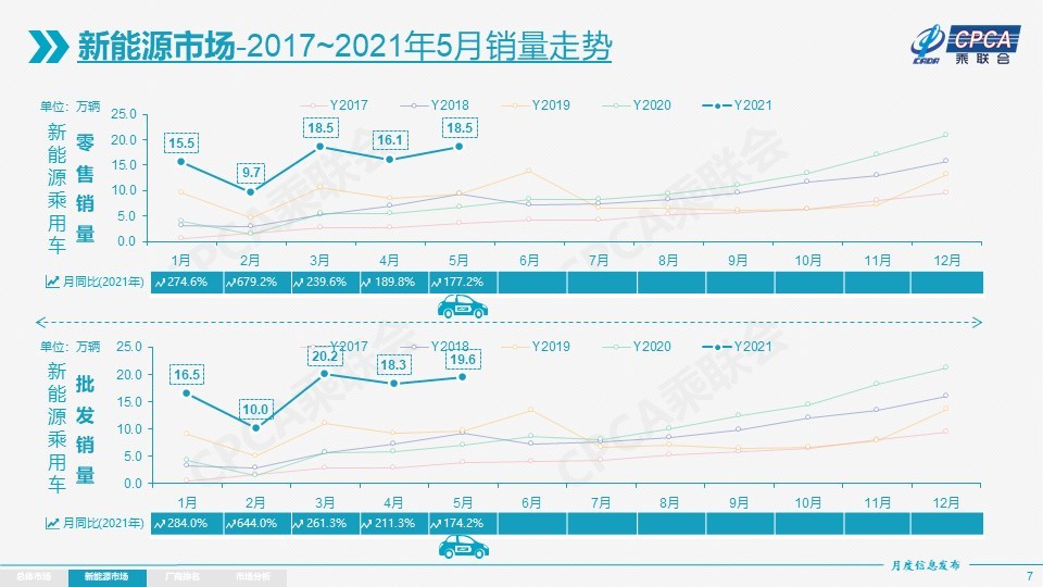 新奥门特免费资料大全凯旋门,2024一码一肖1oo谁,3网通用：安装版v670.445