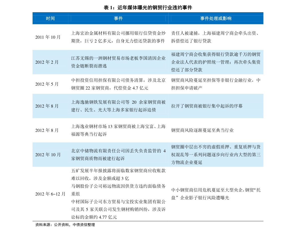 2024新奥历史开奖记录83期,澳门今晚开精准四不像游戏,移动＼电信＼联通 通用版：网页版v128.058