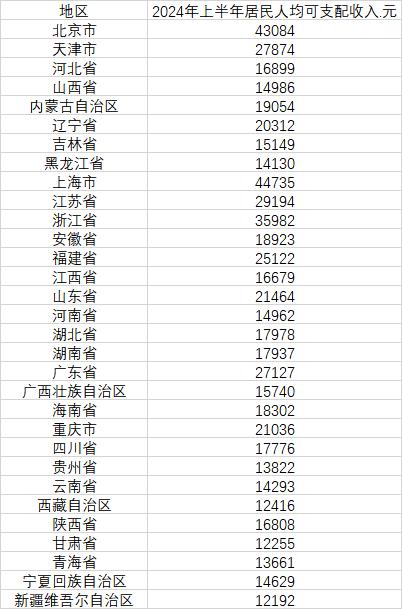 新澳门六开奖结果2024开奖结果,2024年前奥门资料免费大全,移动＼电信＼联通 通用版：安装版v922.856