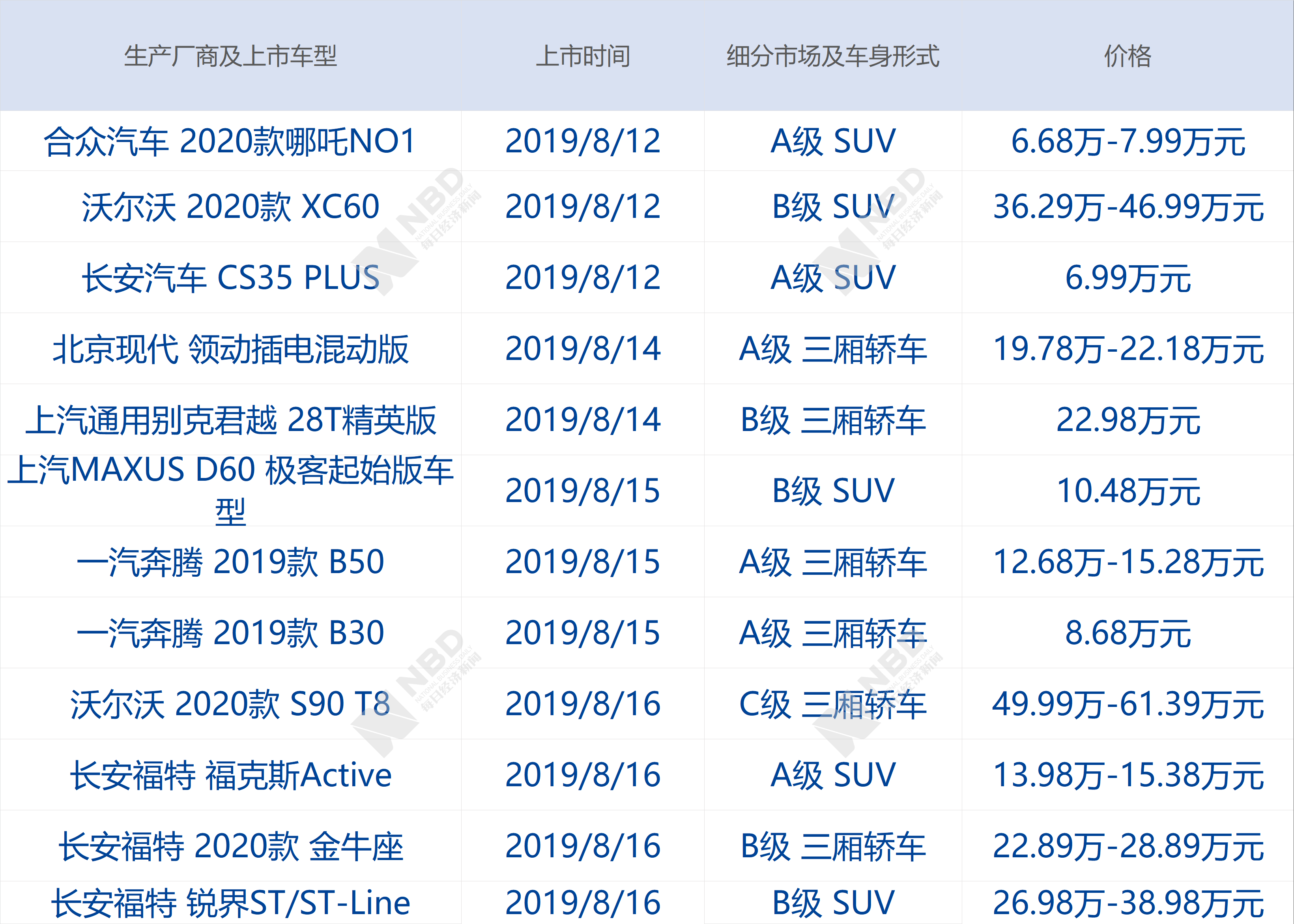 2024今晚香港开特马37期,红姐统一图库图彩色,3网通用：安卓版009.651