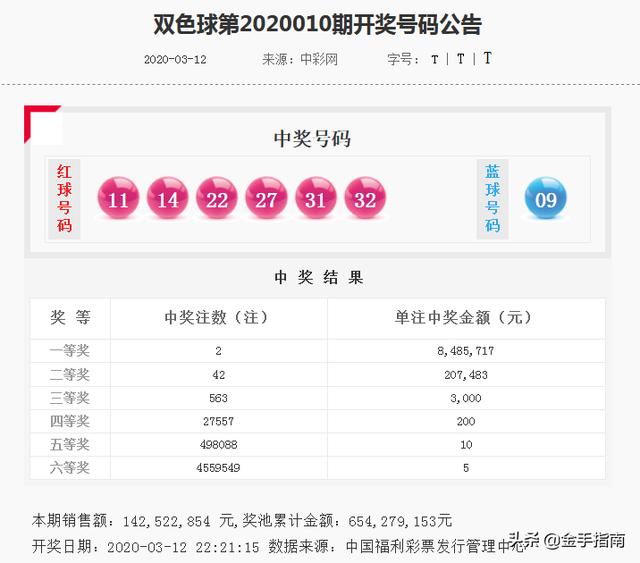 2004最准的一肖一码100%,六盒宝典知识大全,3网通用：安装版v188.332