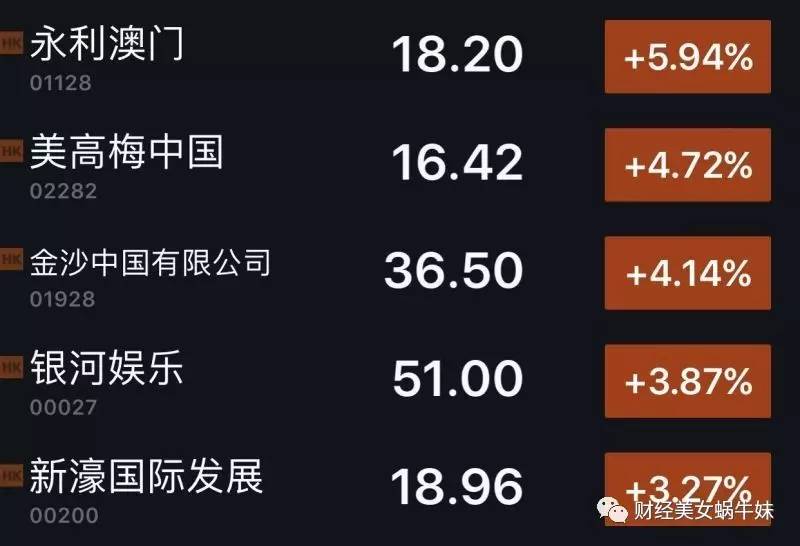 2024年一码一肖100精准,2024澳门特马今晚开奖新,3网通用：实用版948.772