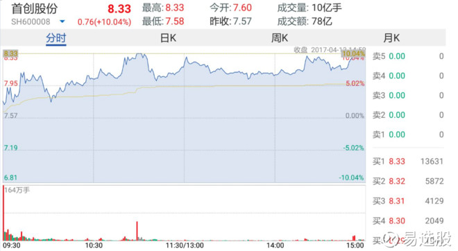 2024澳门特马今晚开奖92期,2024澳门码表图片,3网通用：iPad46.81.45