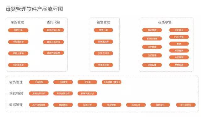 2023澳门天天彩期期精准,今天香港挂牌正版图正挂,3网通用：iPad28.95.85