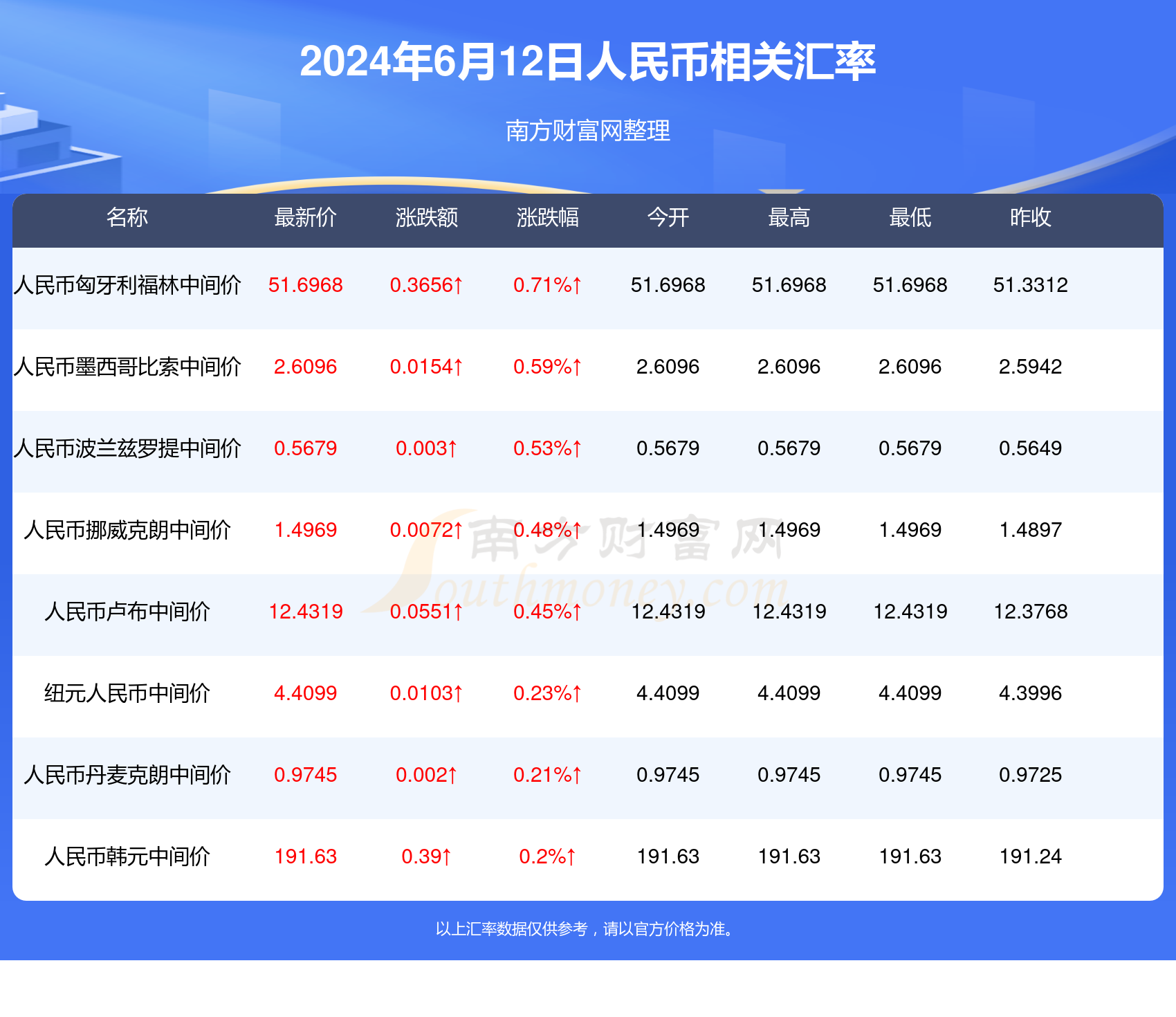 2024年新奥今天开奖号码,澳门130期的开奖号,3网通用：GM版v49.15.46