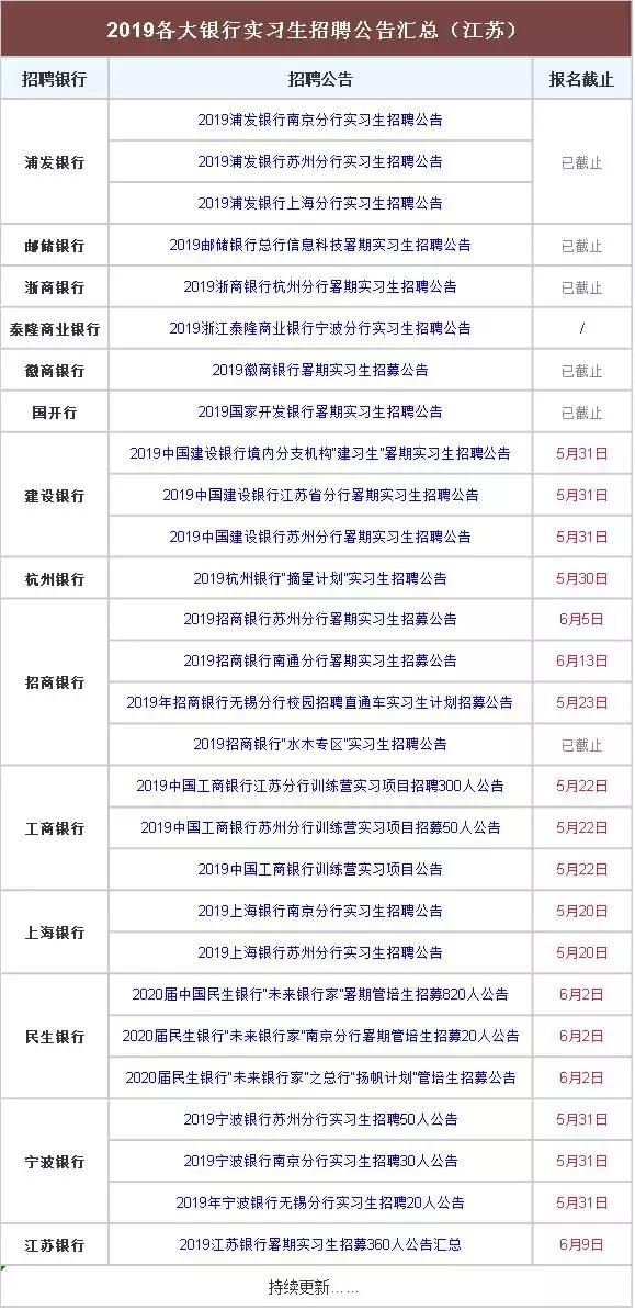 2023一码一肖100%准确285,2024新澳门免费精准资料澳,移动＼电信＼联通 通用版：主页版v158.938