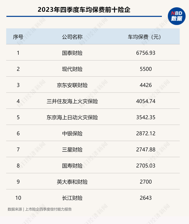 预见 第21页