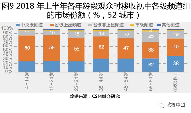 2023年一码一肖100精准,澳门开奖结果2024开奖直播,移动＼电信＼联通 通用版：iPad43.96.16