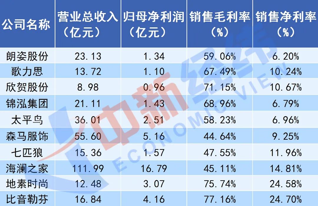 2023澳门天天开好彩大全w,2024澳门三肖三码精准100%,移动＼电信＼联通 通用版：iOS安卓版iphone714.732