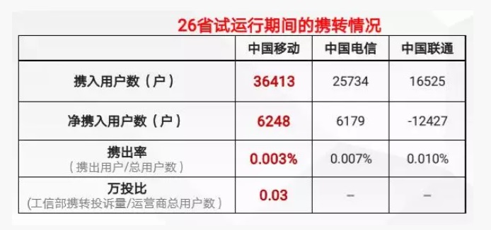 014936刘伯温开奖结果,移动＼电信＼联通 通用版：手机版392.073