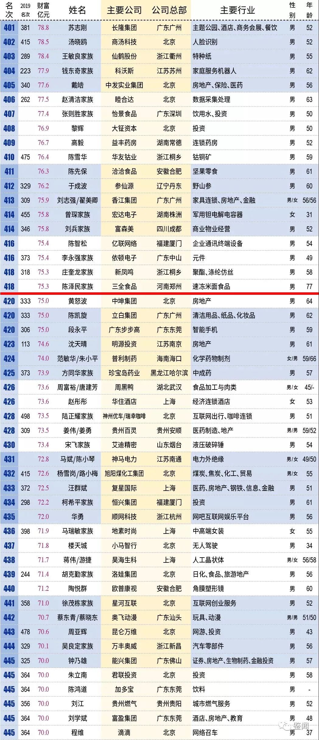 07297香港最快开奖结果,近期新澳门码开奖记录表,3网通用：安装版v613.937