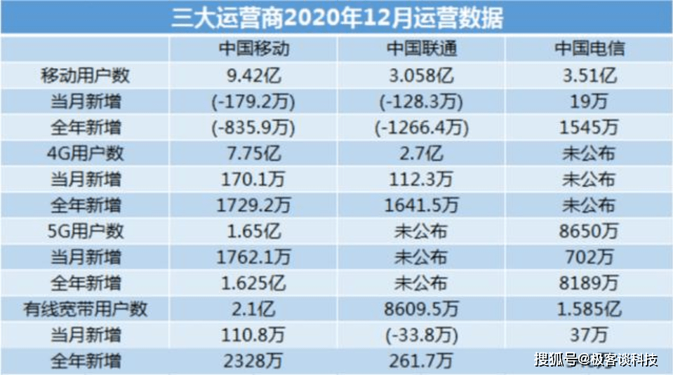 2004澳门历史记录查询,大刀皇正版2024年,移动＼电信＼联通 通用版：iOS安卓版iphone671.137