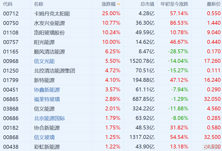 2023一码一肖100%精准,历史开奖记录澳门,3网通用：3DM65.24.82