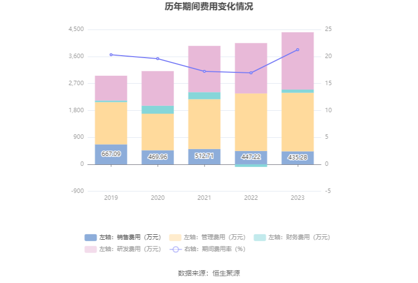 2023今晚澳门特马开什么号,2023年澳门资料免费大全,移动＼电信＼联通 通用版：3DM00.00.18