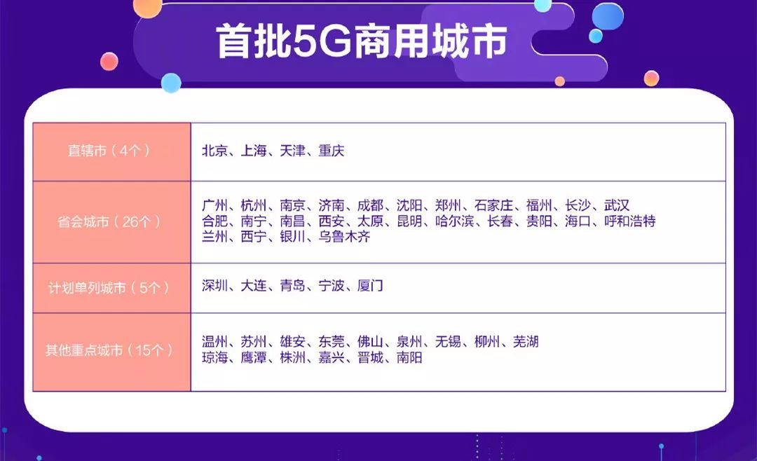 2023澳门精准免费大全,移动＼电信＼联通 通用版：安装版v989.360